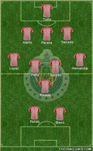 Club Guadalajara Formation 2015