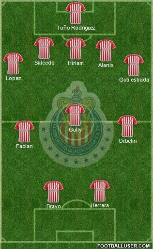 Club Guadalajara Formation 2015