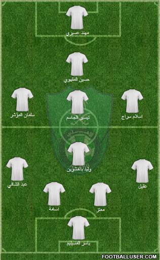 Al-Ahli (KSA) Formation 2015