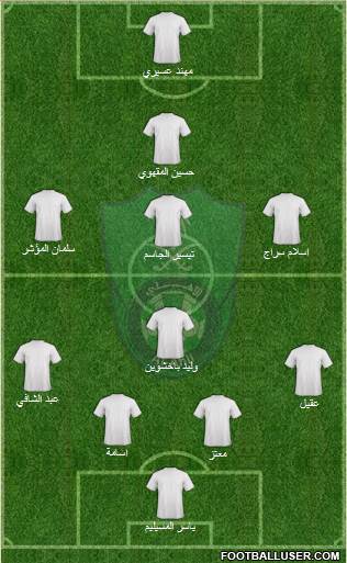 Al-Ahli (KSA) football formation