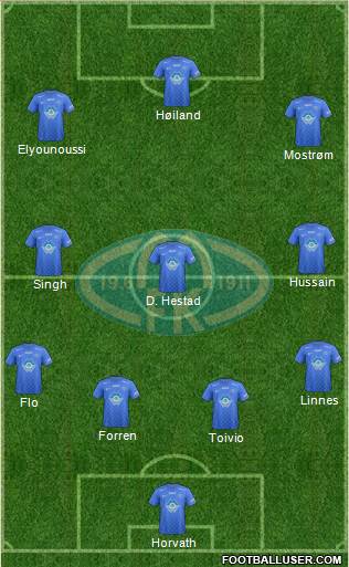 Molde FK Formation 2015