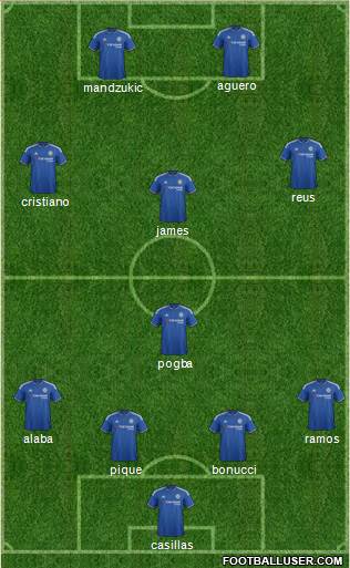 Chelsea Formation 2015