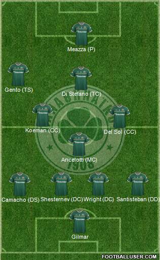 Panathinaikos AO Formation 2015