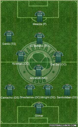 Panathinaikos AO 4-3-2-1 football formation