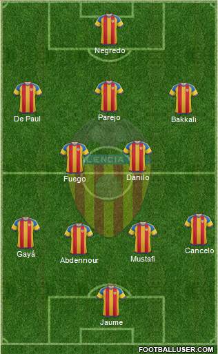 Valencia C.F., S.A.D. Formation 2015