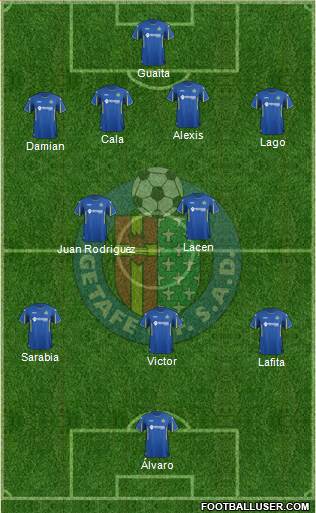 Getafe C.F., S.A.D. Formation 2015