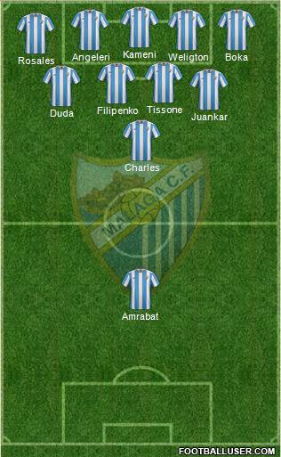Málaga C.F., S.A.D. Formation 2015