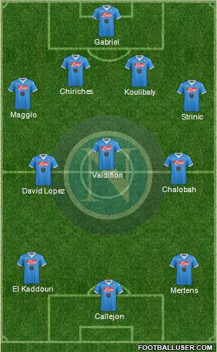 Napoli Formation 2015