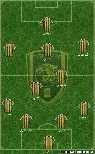Al-Ittihad (KSA) Formation 2015