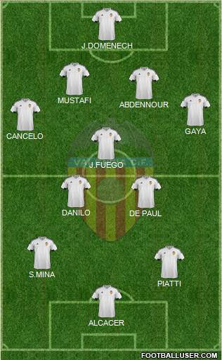 Valencia C.F., S.A.D. Formation 2015