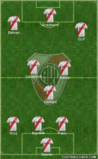 River Plate Formation 2015