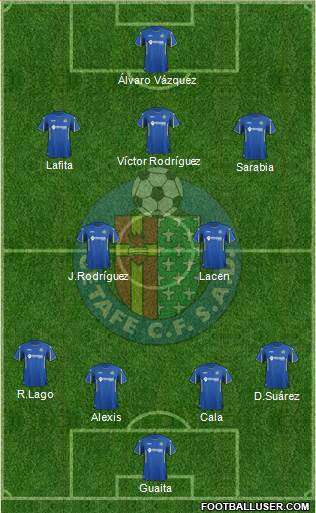 Getafe C.F., S.A.D. Formation 2015