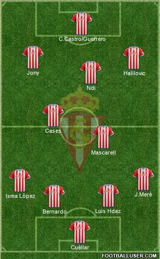 Real Sporting S.A.D. Formation 2015