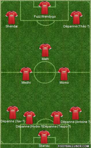 Manchester United Formation 2015