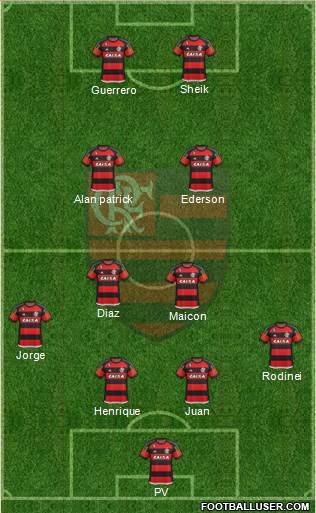 CR Flamengo Formation 2015