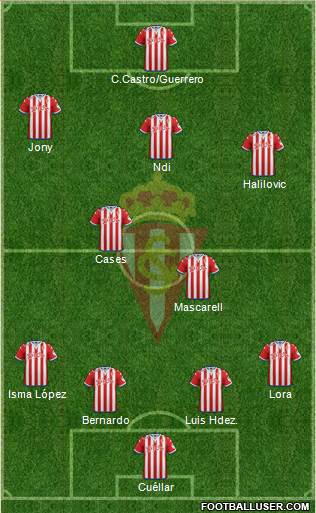 Real Sporting S.A.D. Formation 2015
