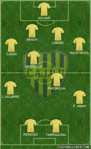 Juventud Unida Universitario Formation 2015
