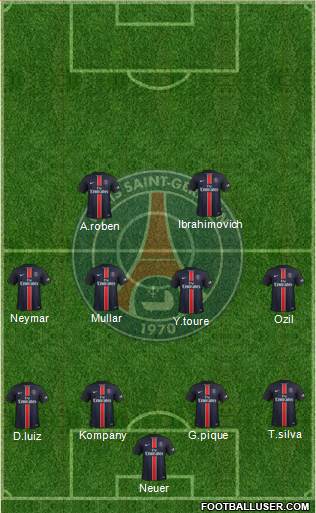 Paris Saint-Germain Formation 2015