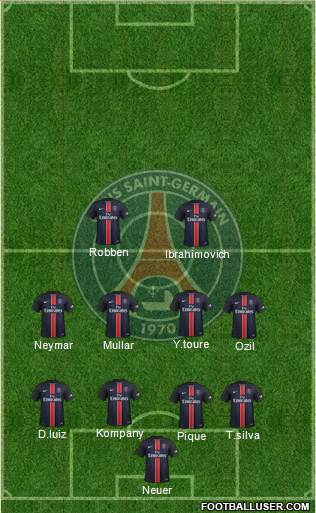Paris Saint-Germain Formation 2015