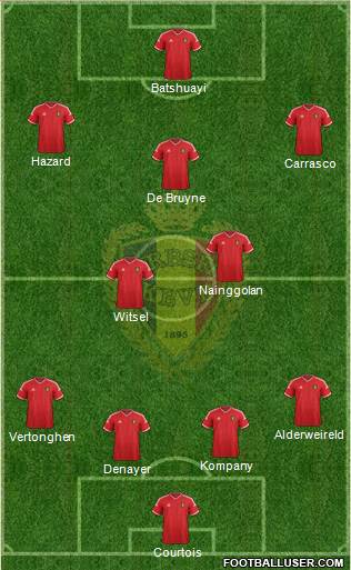 Belgium Formation 2015
