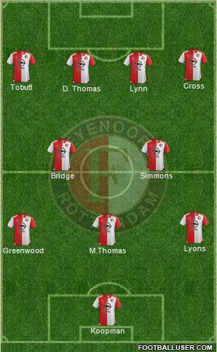 Feyenoord Formation 2015