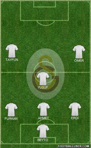 Galatasaray SK Formation 2015