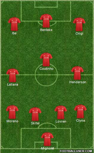 Liverpool Formation 2015