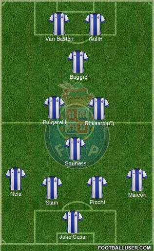 Futebol Clube do Porto - SAD Formation 2015