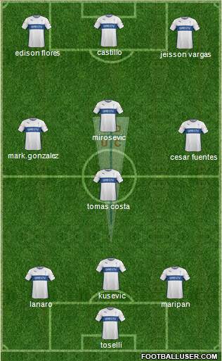 CD Universidad Católica Formation 2015