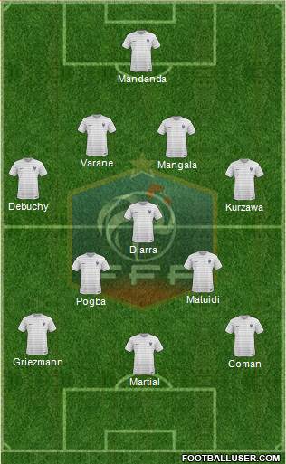 France Formation 2015