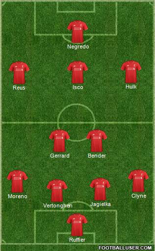 Liverpool Formation 2015