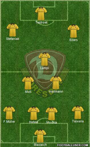 SG Dynamo Dresden Formation 2015