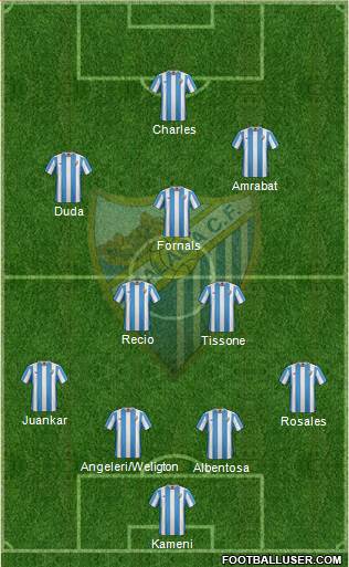 Málaga C.F., S.A.D. Formation 2015