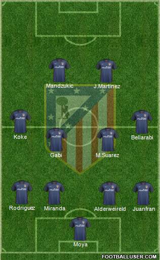 C. Atlético Madrid S.A.D. Formation 2015
