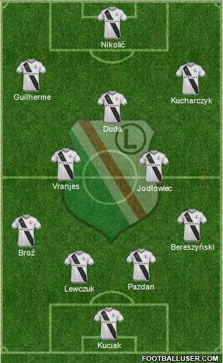 Legia Warszawa Formation 2015