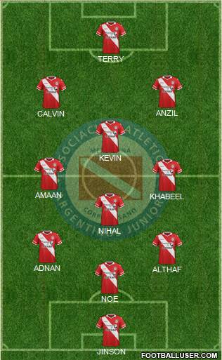 Argentinos Juniors Formation 2015