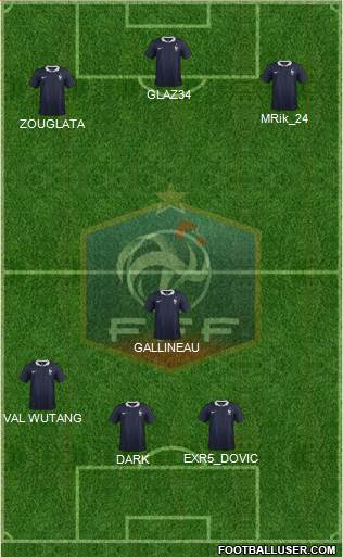 France Formation 2015