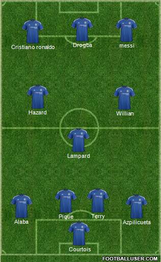 Chelsea Formation 2015