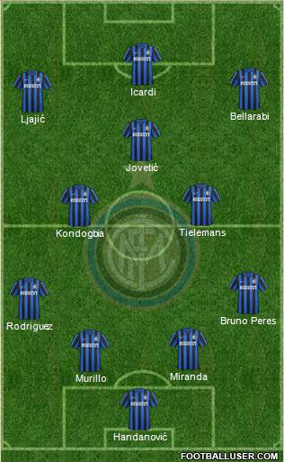 F.C. Internazionale Formation 2015