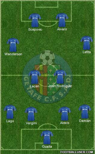 Getafe C.F., S.A.D. Formation 2015