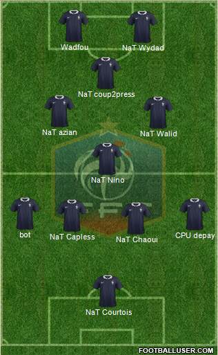 France Formation 2015