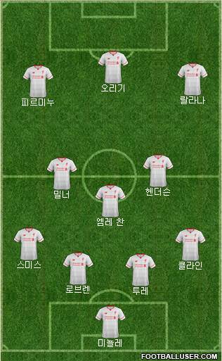 Liverpool Formation 2015