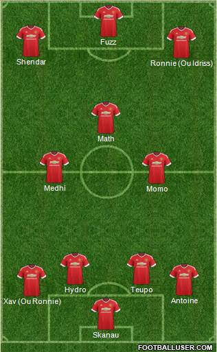Manchester United Formation 2015