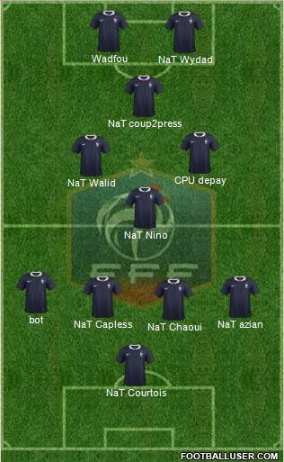 France Formation 2015