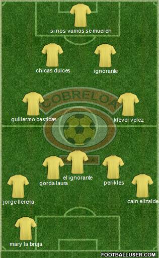 CD Cobreloa S.A.D.P. Formation 2015