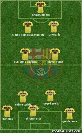 Barcelona SC Formation 2015