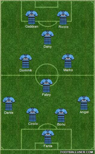 Tottenham Hotspur Formation 2015