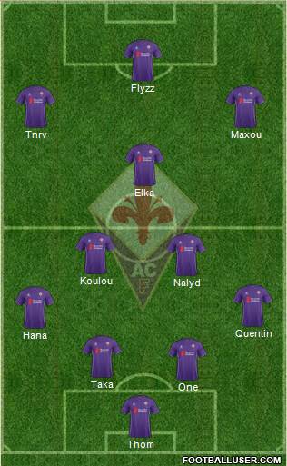 Fiorentina Formation 2015