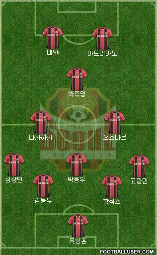 FC Seoul Formation 2015