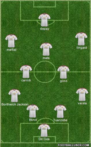 Manchester United Formation 2015